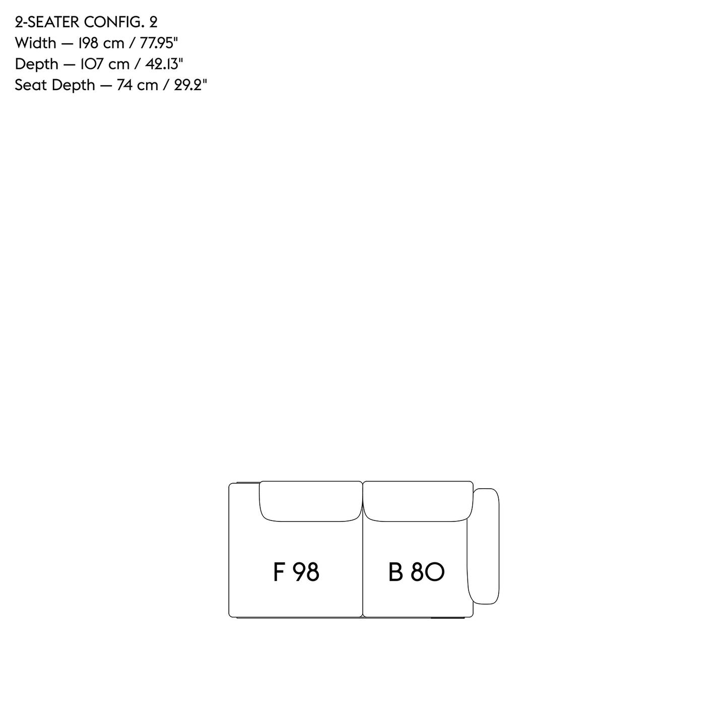 Config 2