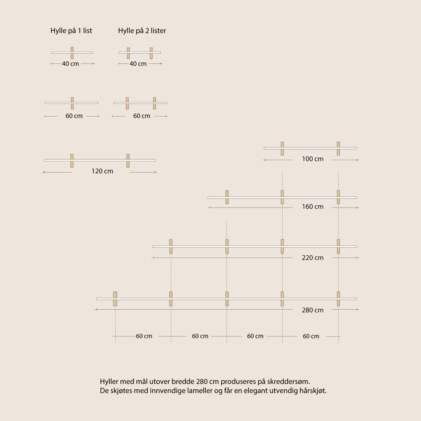 Abel system - Hylleplate - 60 cm - på singel list.