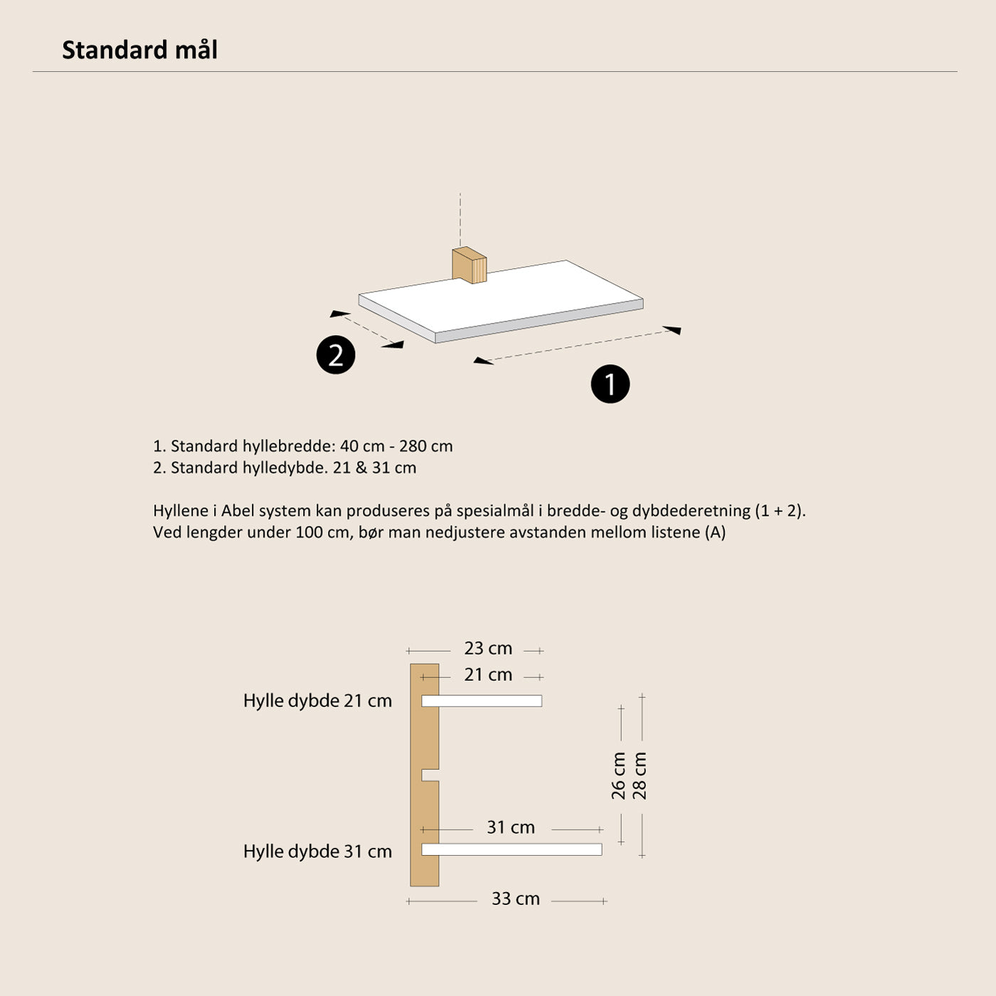 Abel system - Hylleplate - 60 cm - på singel list.